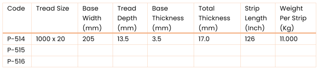 z lug measurement