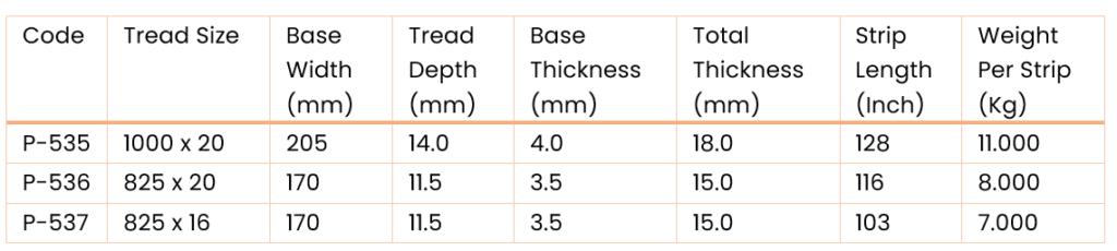 ct measurement