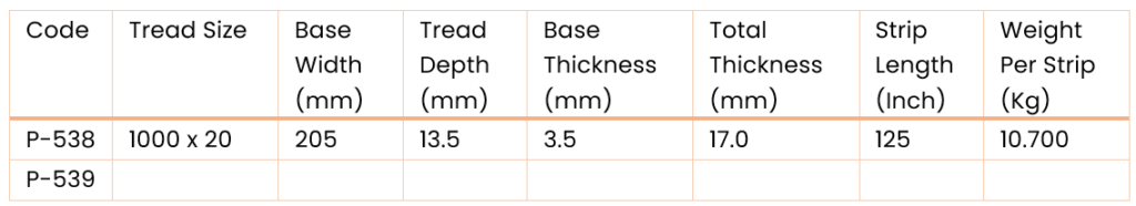 zy max measurement