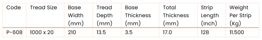 super lug measurement