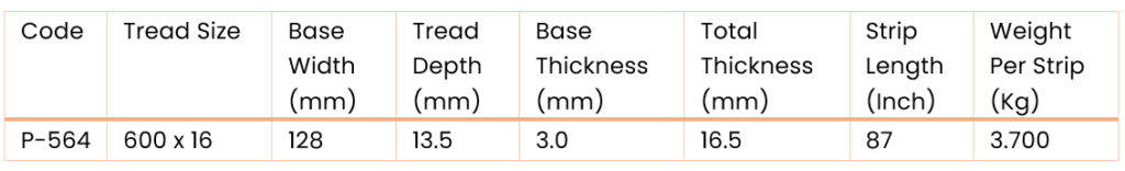 Surtaj measurement