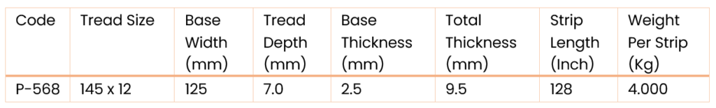 radial measurement
