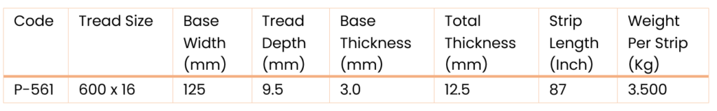 ROVER MEASUREMENT